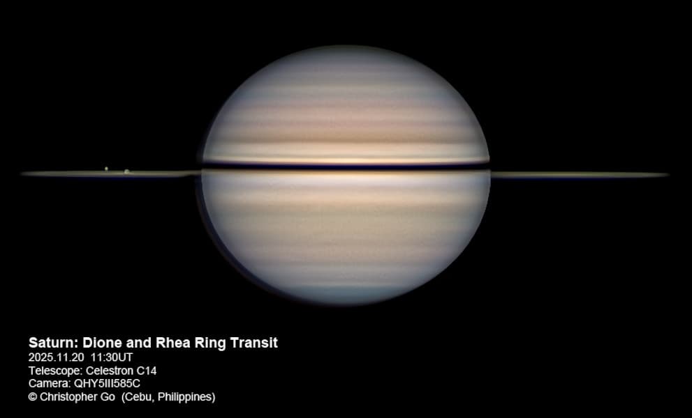 Dione and Rhea Ring Transit